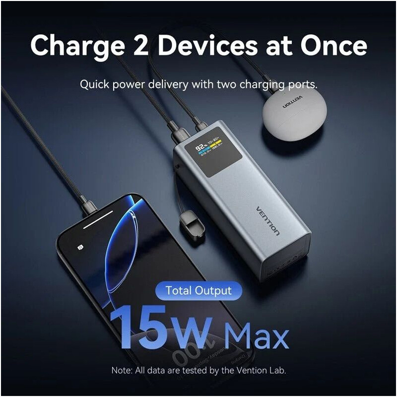 Універсальна мобільна батарея Vention 20000mAh 100W Black (FKCH0)