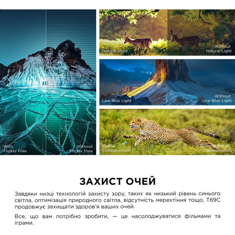 Телевiзор TCL 75T69C