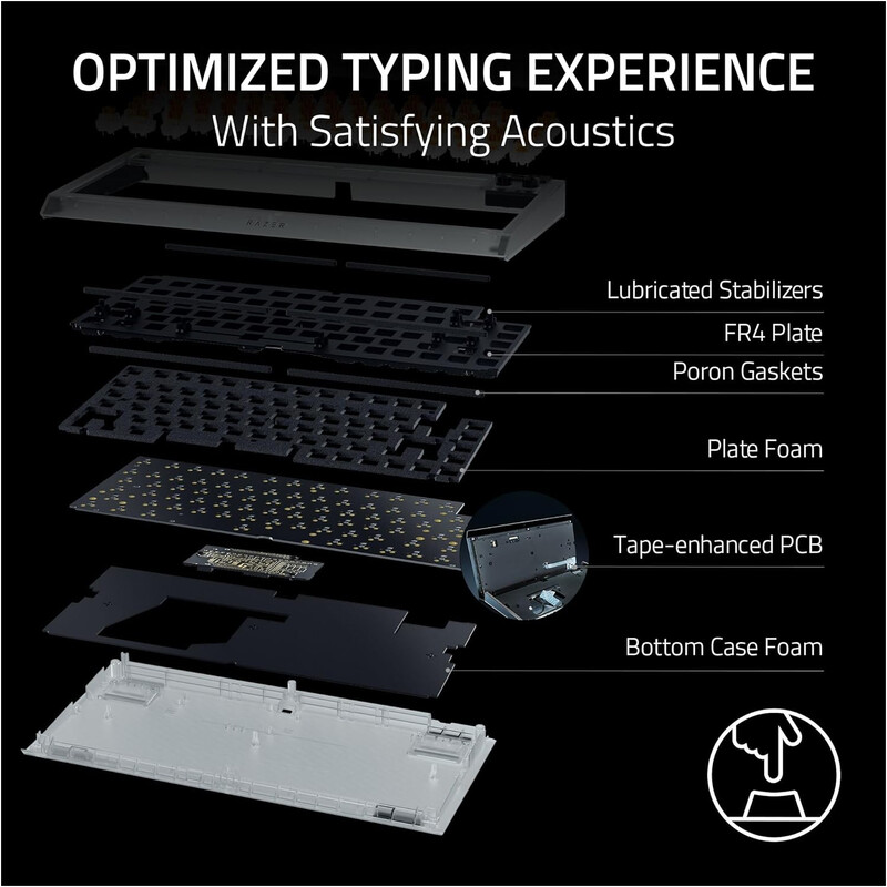 Клавиатура Razer BlackWidow V4 75% Phantom White (RZ03-05003500-R3M1)