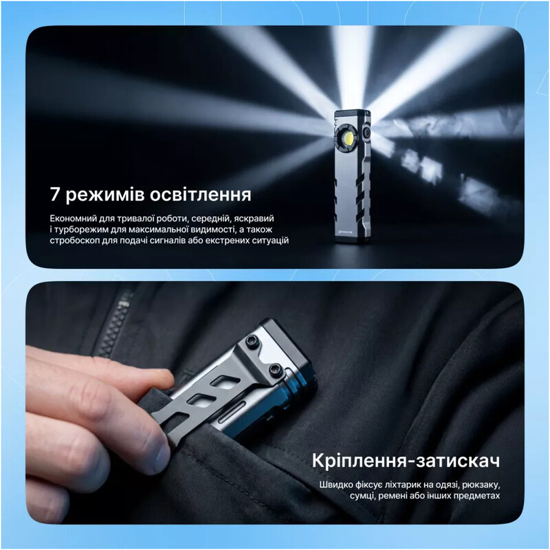 Ліхтар Proove Ray Slim 1000lm Gray (FLRS10010003)