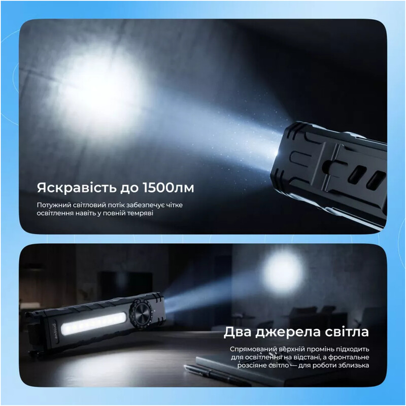 Ліхтар Proove Ray Force 1500lm Gray (FLRF15010003)