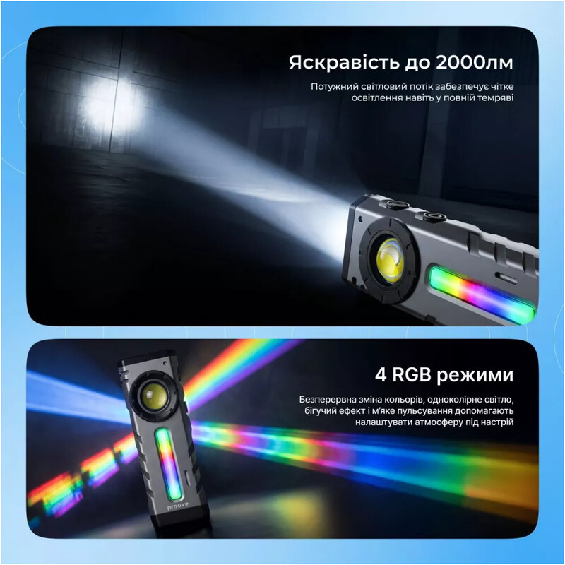 Ліхтар Proove Ray Storm 2000lm Gray (FLRS20010003)