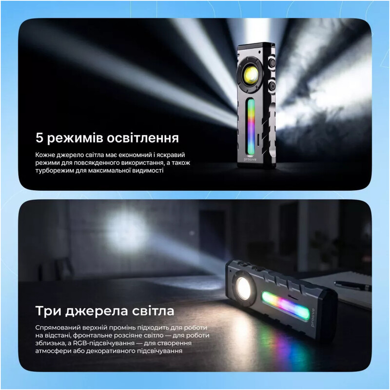 Ліхтар Proove Ray Storm 2000lm Gray (FLRS20010003)