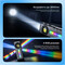 Фото - Ліхтар Proove Ray Storm 2000lm Gray (FLRS20010003) | click.ua