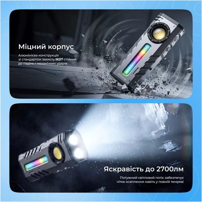 Ліхтар Proove Ray Ultra 2700lm Gray (FLRU27010003)