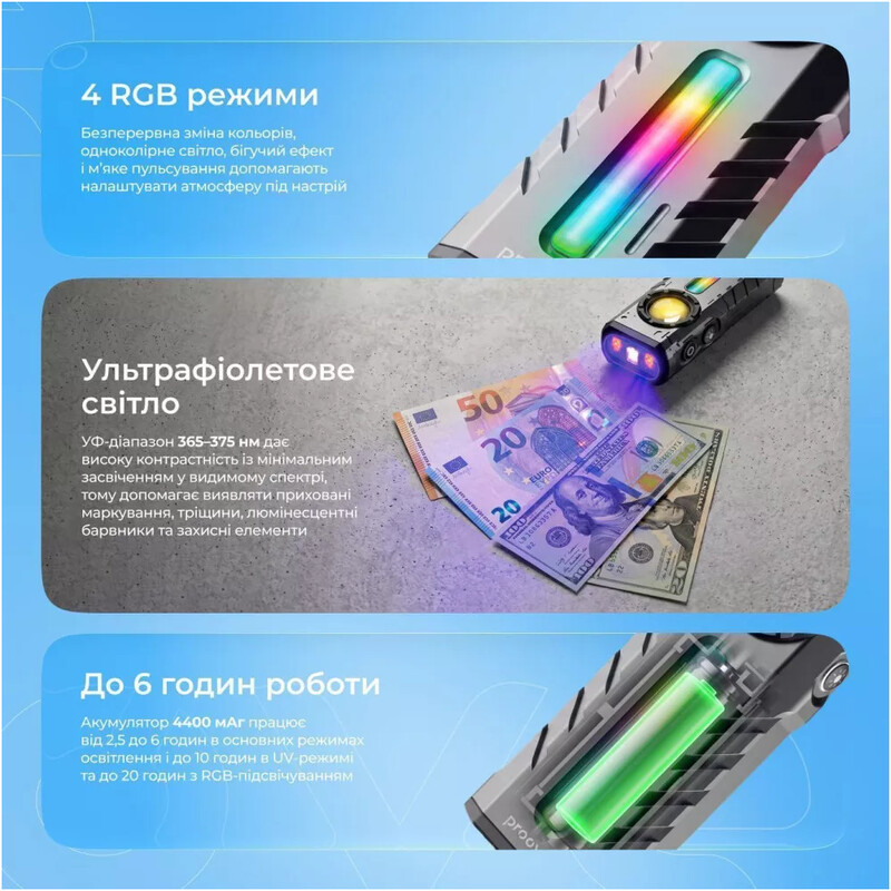 Ліхтар Proove Ray Ultra 2700lm Gray (FLRU27010003)