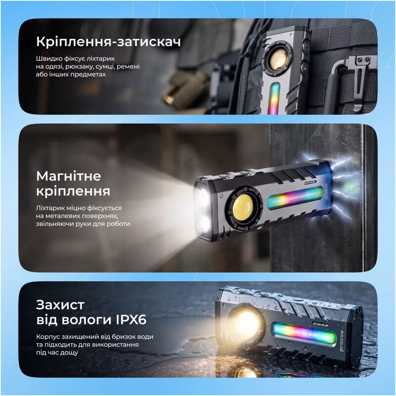 Ліхтар Proove Ray Ultra 2700lm Gray (FLRU27010003)