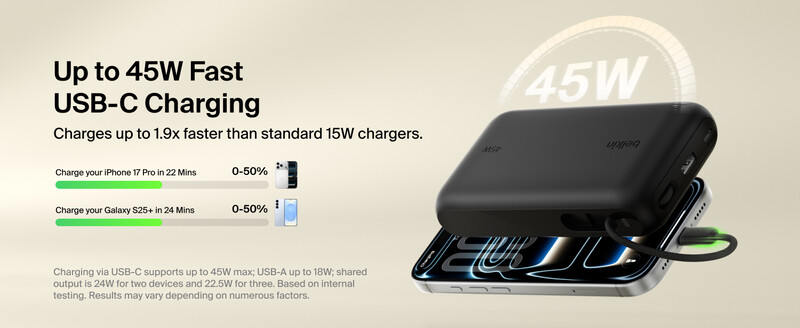 Универсальная мобильная батарея Belkin UltraCharge 20000mAh 45W Black (BPB030HQBK)
