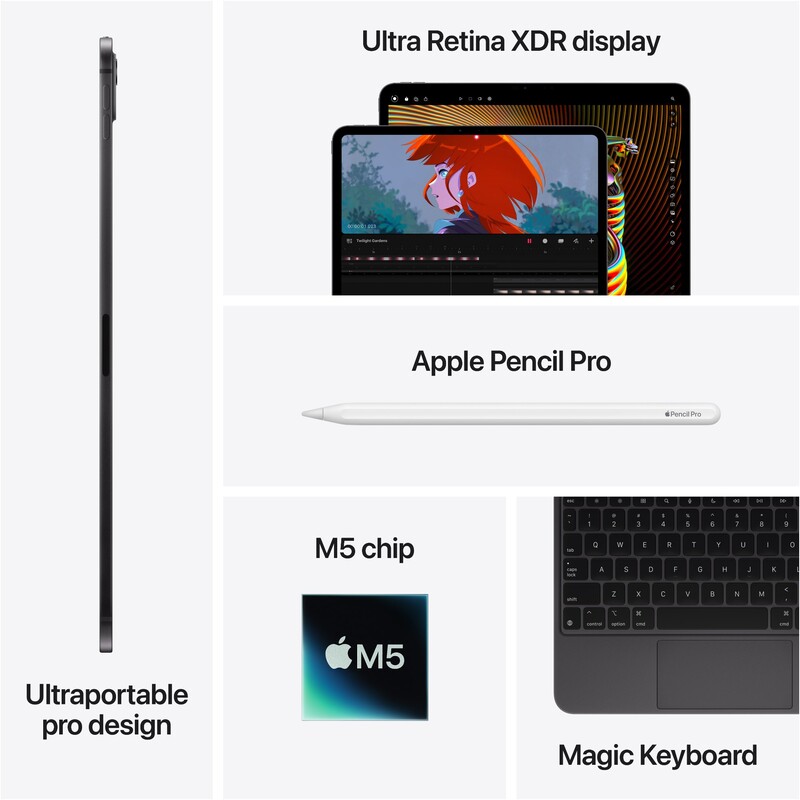 Планшет Apple iPad Pro 11 Wi-Fi 256GB Silver (MDWL4TY/A)