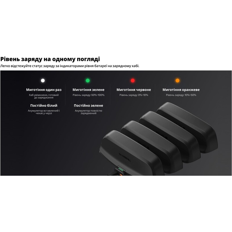Зарядний пристрій до екзоскелета Hypershell Charging Hub