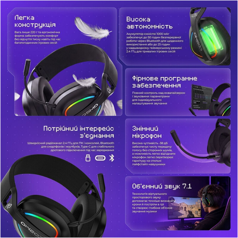 Bluetooth-гарнитура Proove Gaming Cosmo (APP) Black/Purple (WHCS00020016)