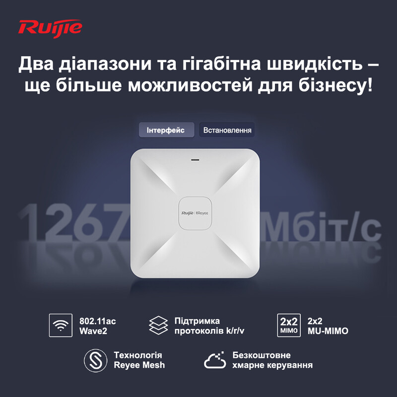 Точка доступу Ruijie Reyee RG-RAP2200(E)