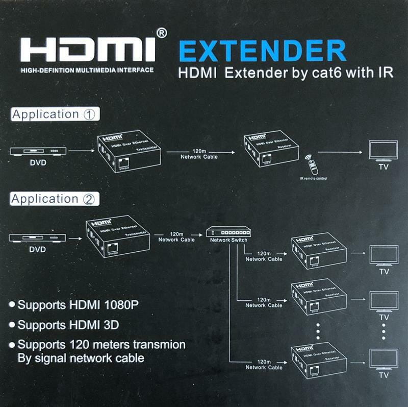 Удлинитель Atcom HDMI - RJ-45 (F/F), до 120 м, Black (14157)