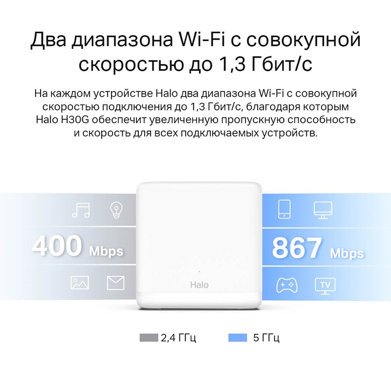 Бездротовий маршрутизатор Mercusys Halo H30G(3-pack)