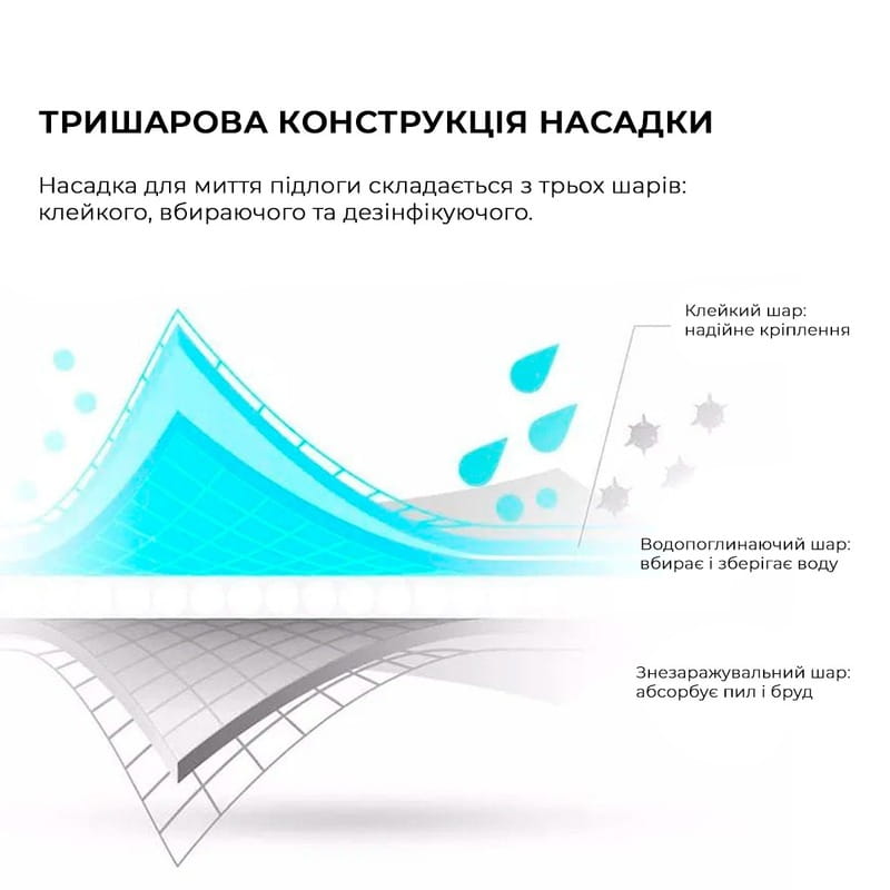 Швабра Deerma Spray Mop White (TB500)_