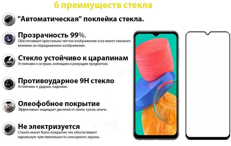 Защитное стекло BeCover для Samsung Galaxy M33 SM-M336 Black (707356)
