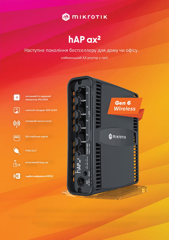 Беспроводной маршрутизатор MikroTik hAP AX2 (C52iG-5HaxD2HaxD-TC)