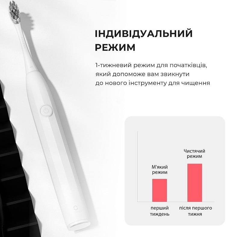 Умная зубная электрощетка Oclean Endurance Electric Toothbrush White (6970810552393)