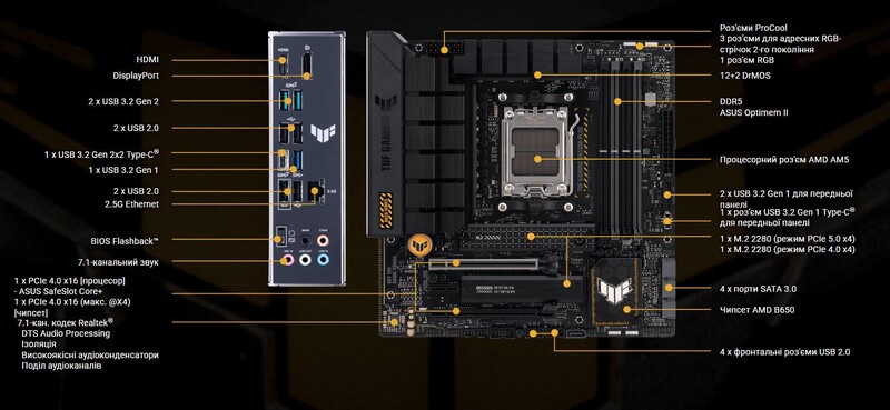 Материнська плата Asus TUF Gaming B650M-Plus Socket AM5