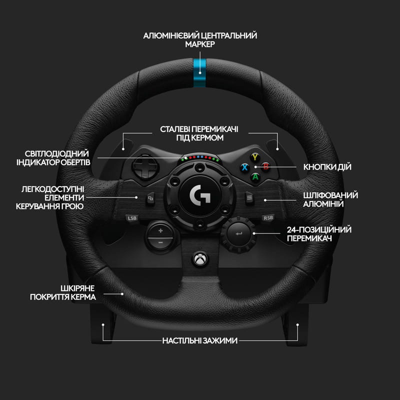 Кермо Logitech G923 for Xbox One and PC Black (941-000158)