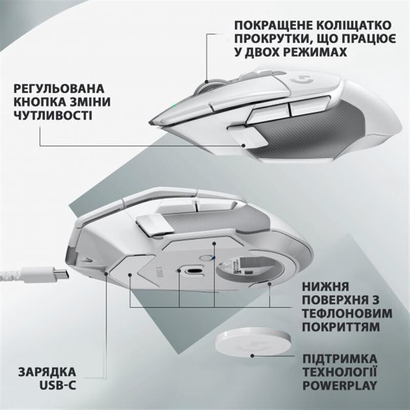 Мышь беспроводная Logitech G502 X Lightspeed White (910-006189)