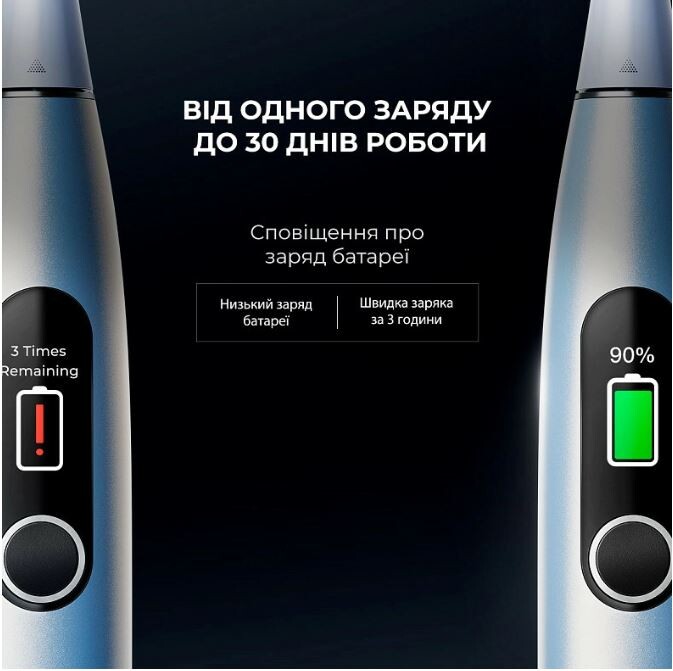 Умная зубная электрощетка Oclean X Pro Digital Electric Toothbrush Glamour Silver (6970810552560)