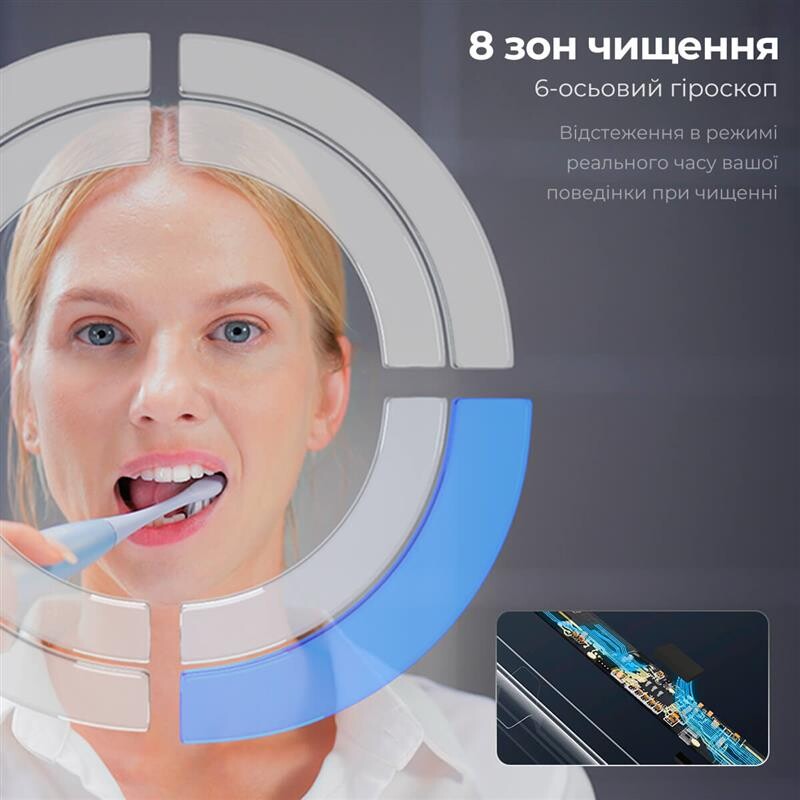 Умная зубная электрощетка Oclean X Pro Digital Electric Toothbrush Glamour Silver (6970810552560)