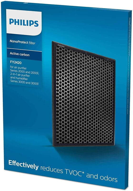 Фільтр Philips FY2420/30