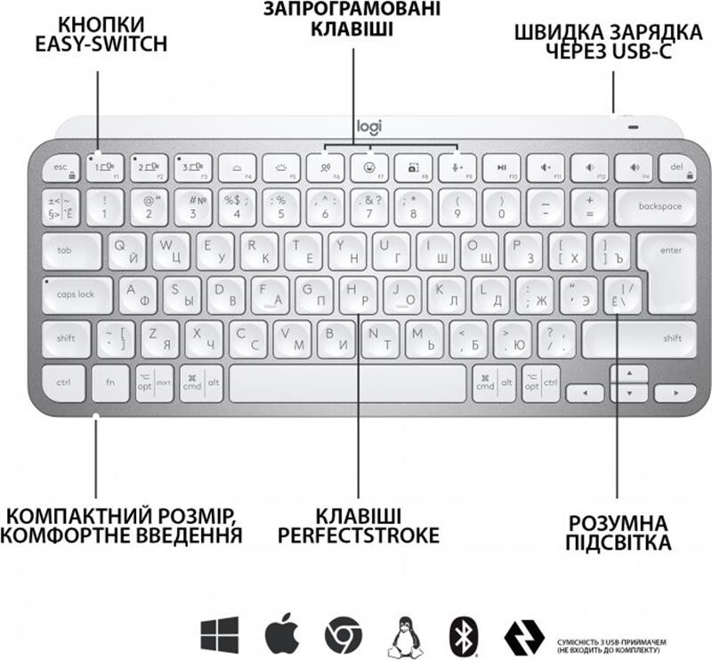 Клавиатура беспроводная Logitech MX Keys Mini Wireless Illuminated UA Pale Gray (920-010499)
