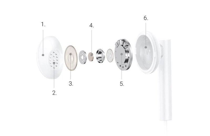 Гарнитура WK YA01 White (6941027616369)